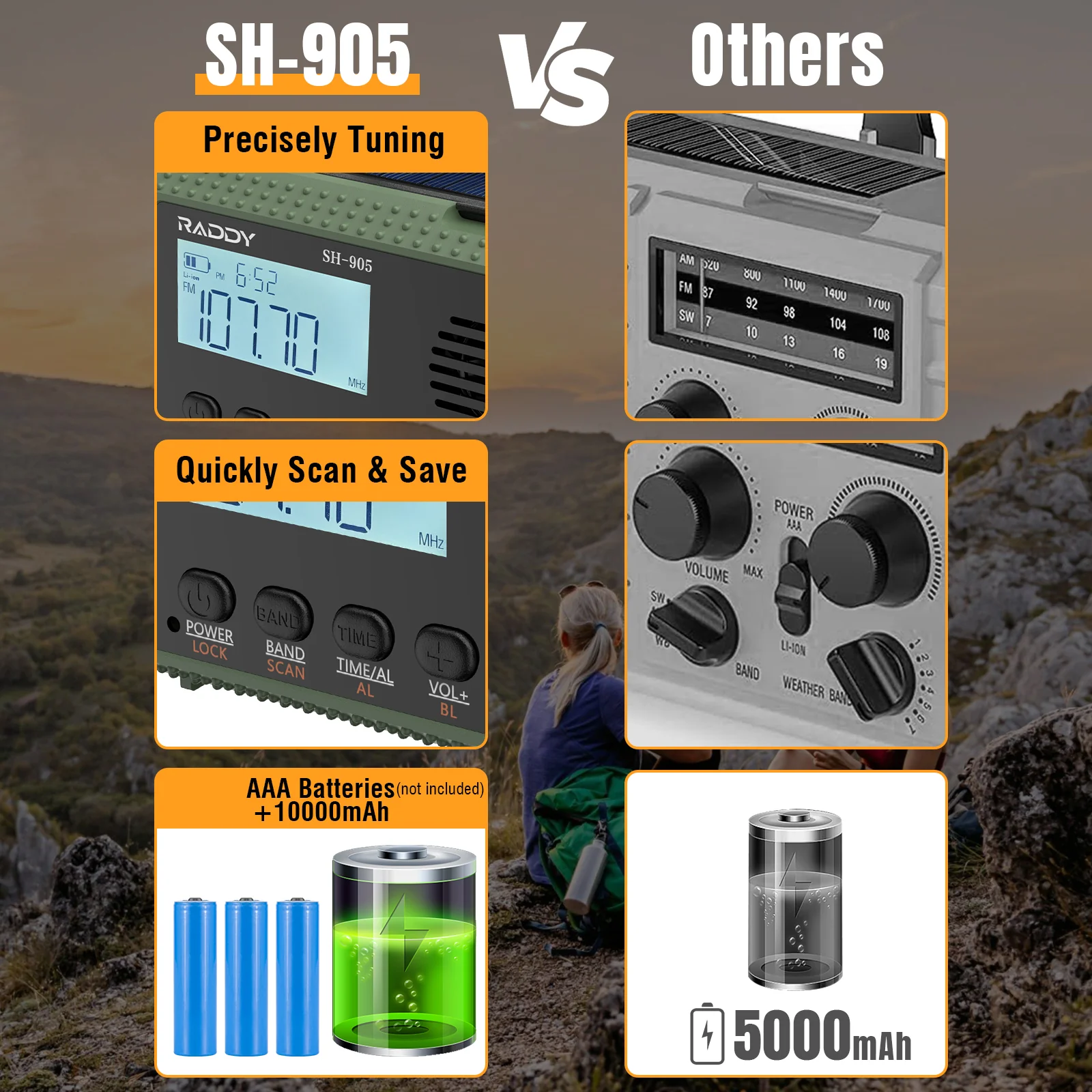 SH-905 Emergency Radio - Image 3