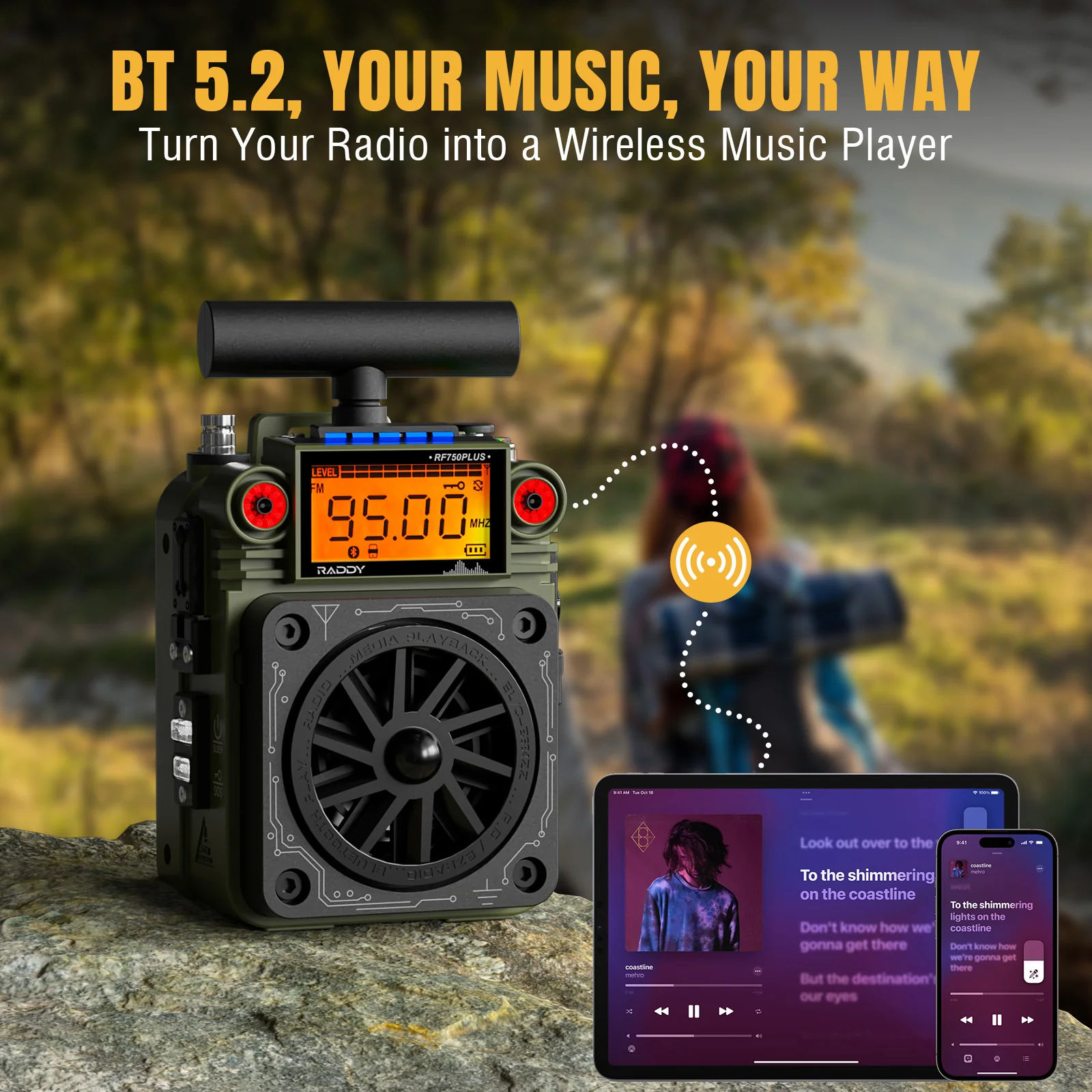 RF750 Plus AM/FM/SW Shortwave Radio - Image 4