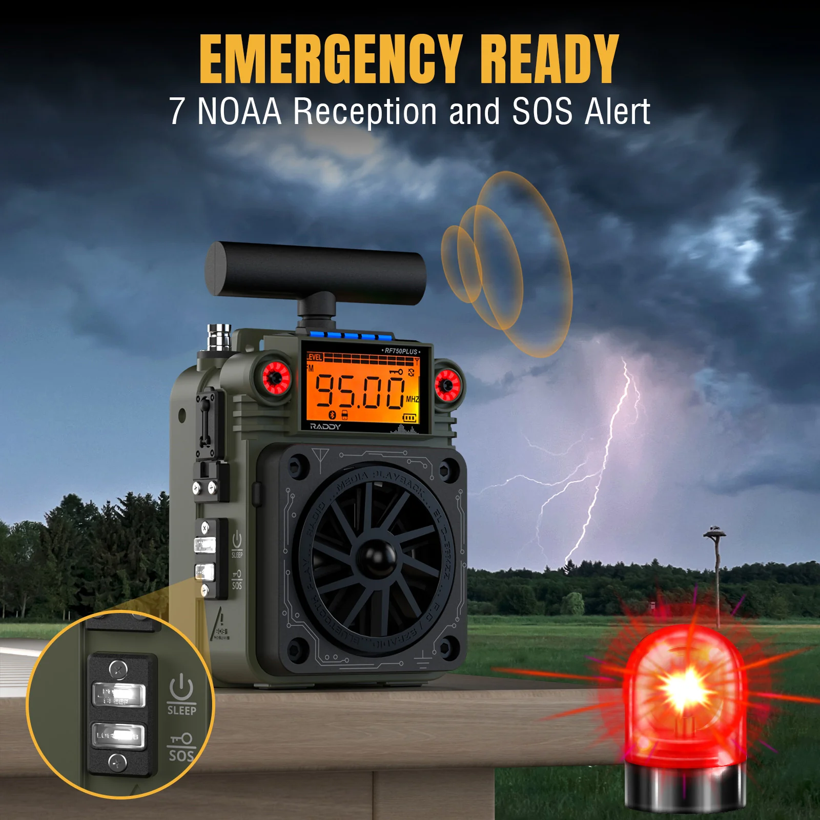RF750 Plus AM/FM/SW Shortwave Radio - Image 8