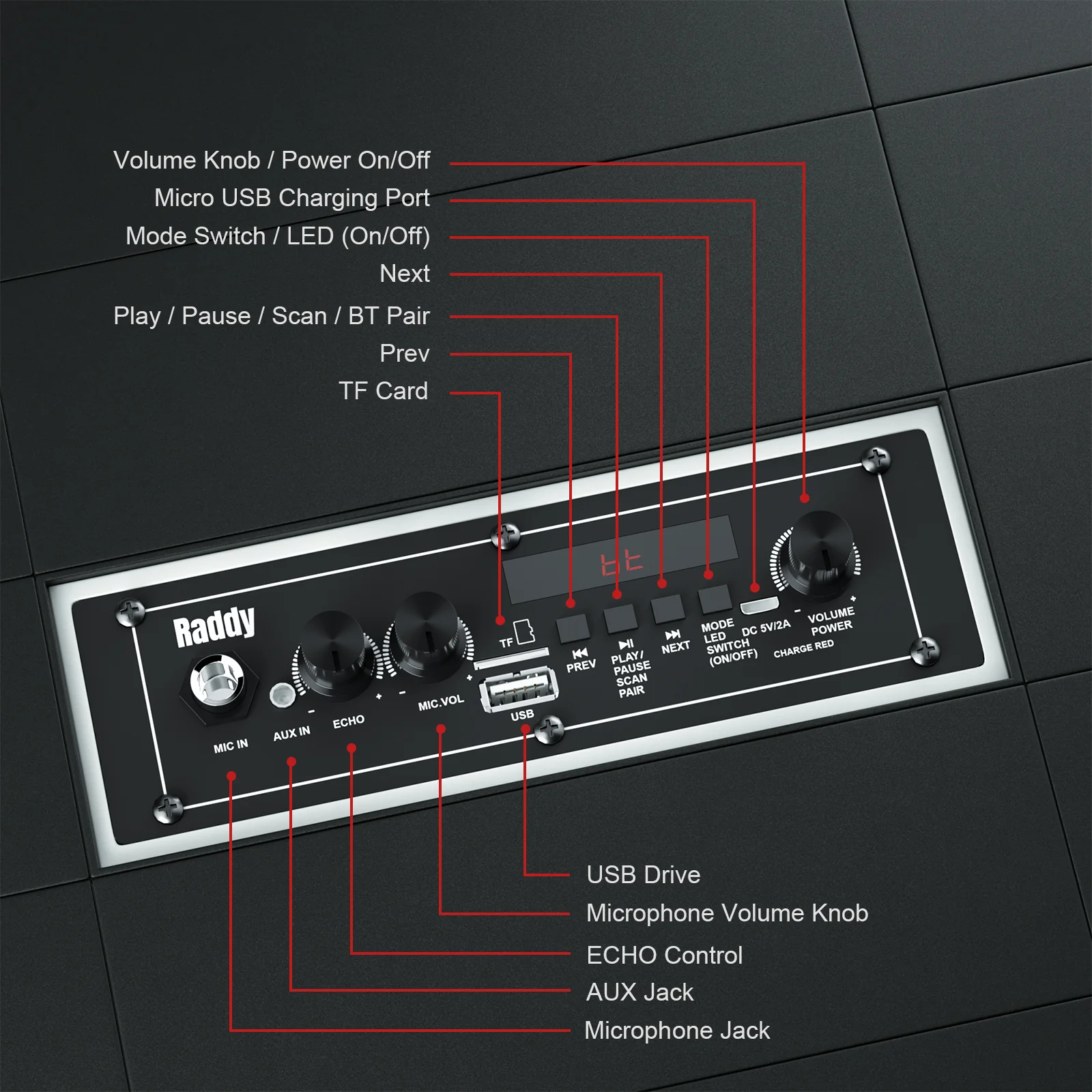 RS68 Karaoke Machine - Image 4