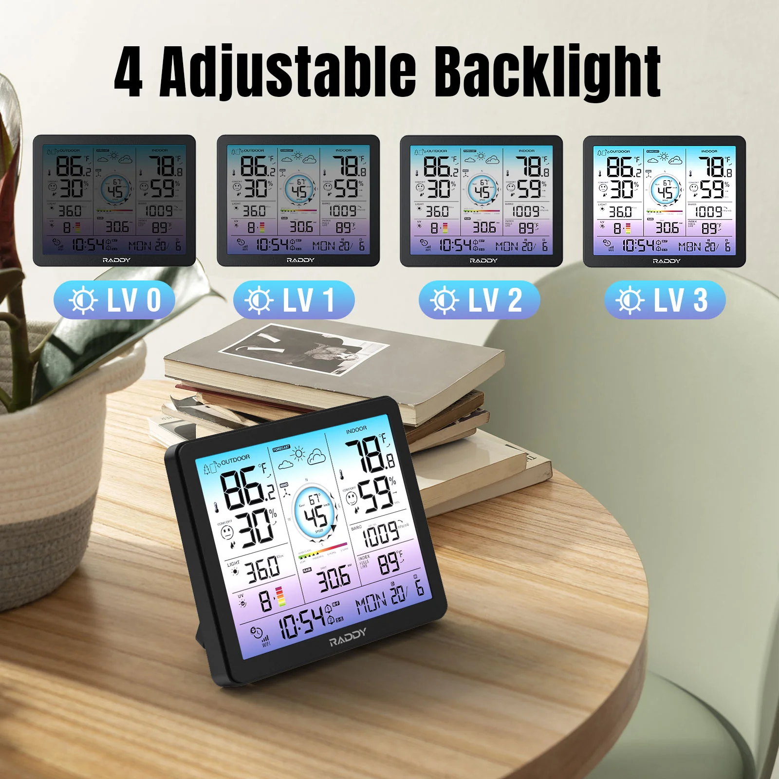 VP7 Wi-Fi Weather Station - Image 3
