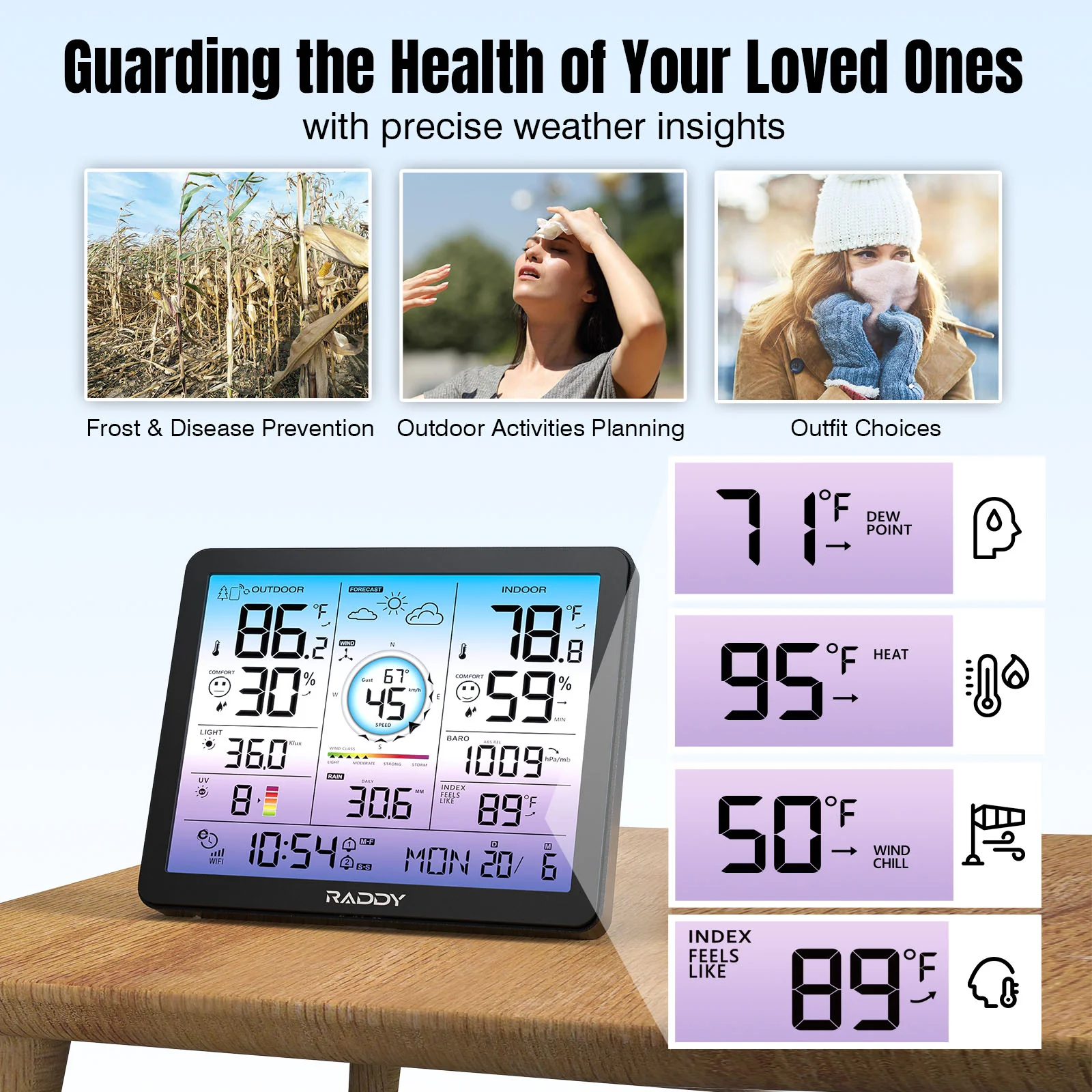 VP7 Wi-Fi Weather Station - Image 8