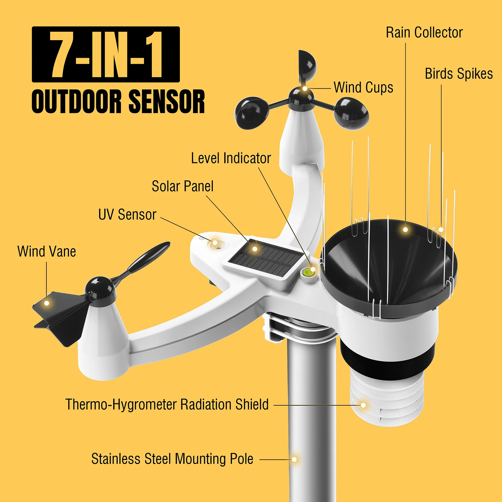 WF-100SE Weather Station - Image 3