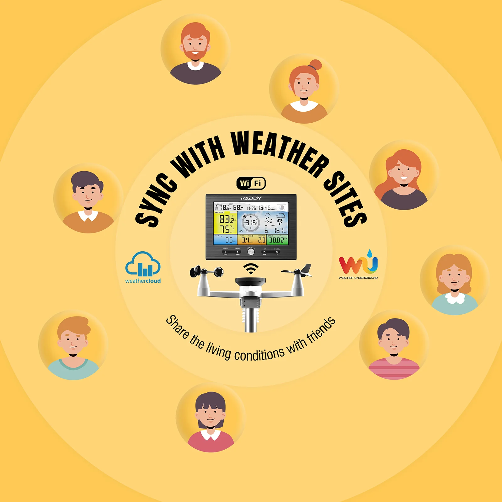 WF-100SE Weather Station - Image 4