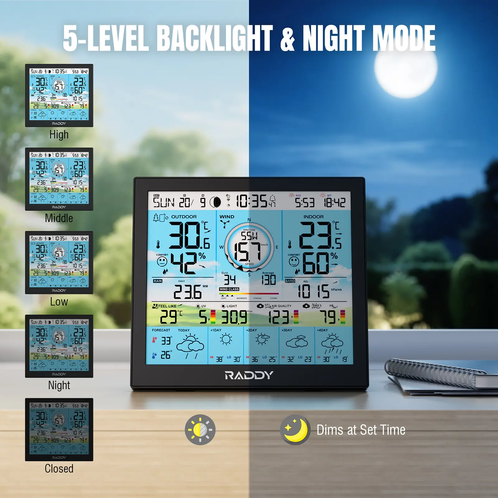 WF-120P Professional Weather Station - Image 7